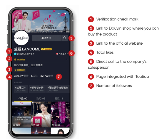 Verified Brand Pages
